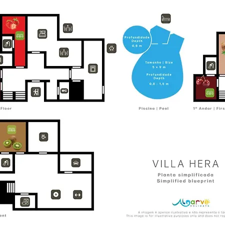 Hera By Algarve Holidays
